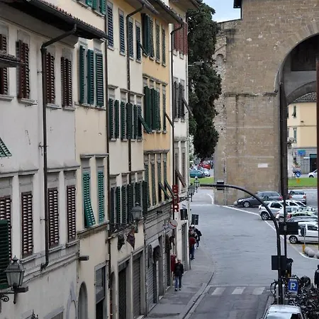 Casa Di Marco 佛罗伦萨