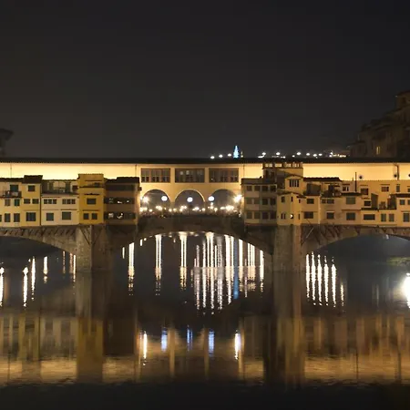 Appartamento Casa Di Marco *